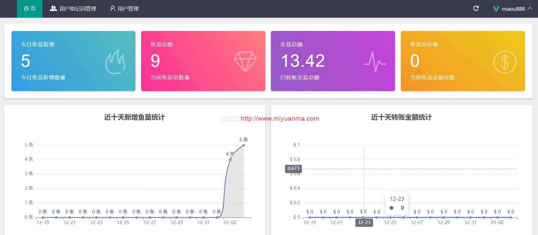 图片[2]-imtoken钱包1比1官方正版盗助记词/安卓苹果双端完整源码-觅源码网