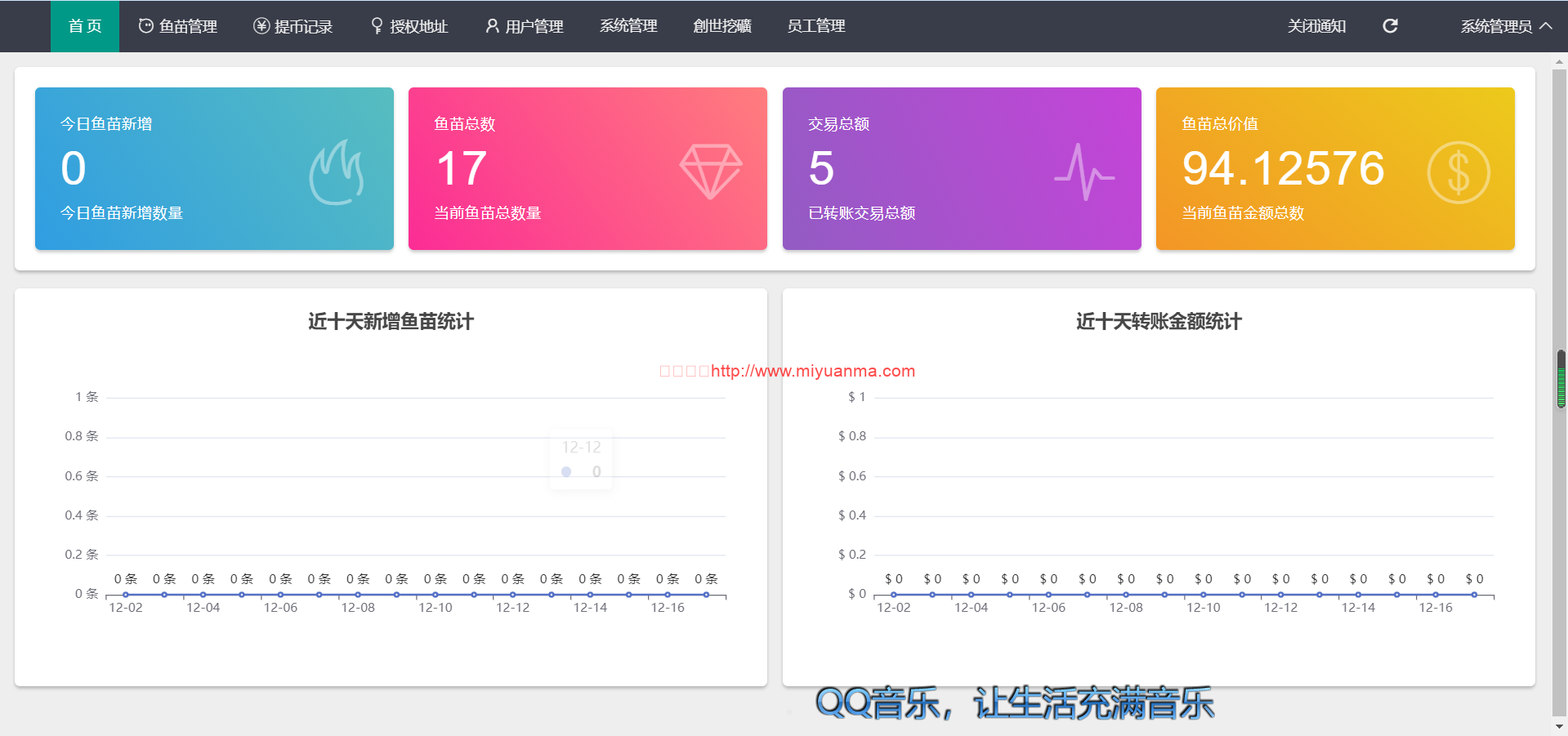 图片[1]-云挖矿模式盗u源码最新升级版/秒u源码/全开源版-觅源码网