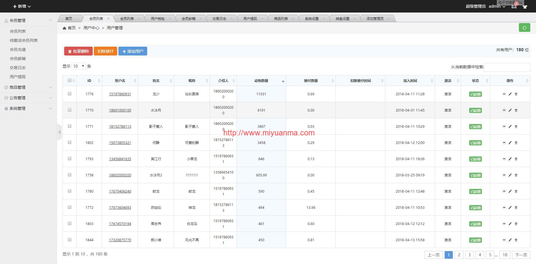 图片[5]-2020运营版/330农场养殖游戏源码/如意猪龙猫传奇/吉祥兔天鹅城/富贵鸡/理财复利养殖游戏源码-觅源码网