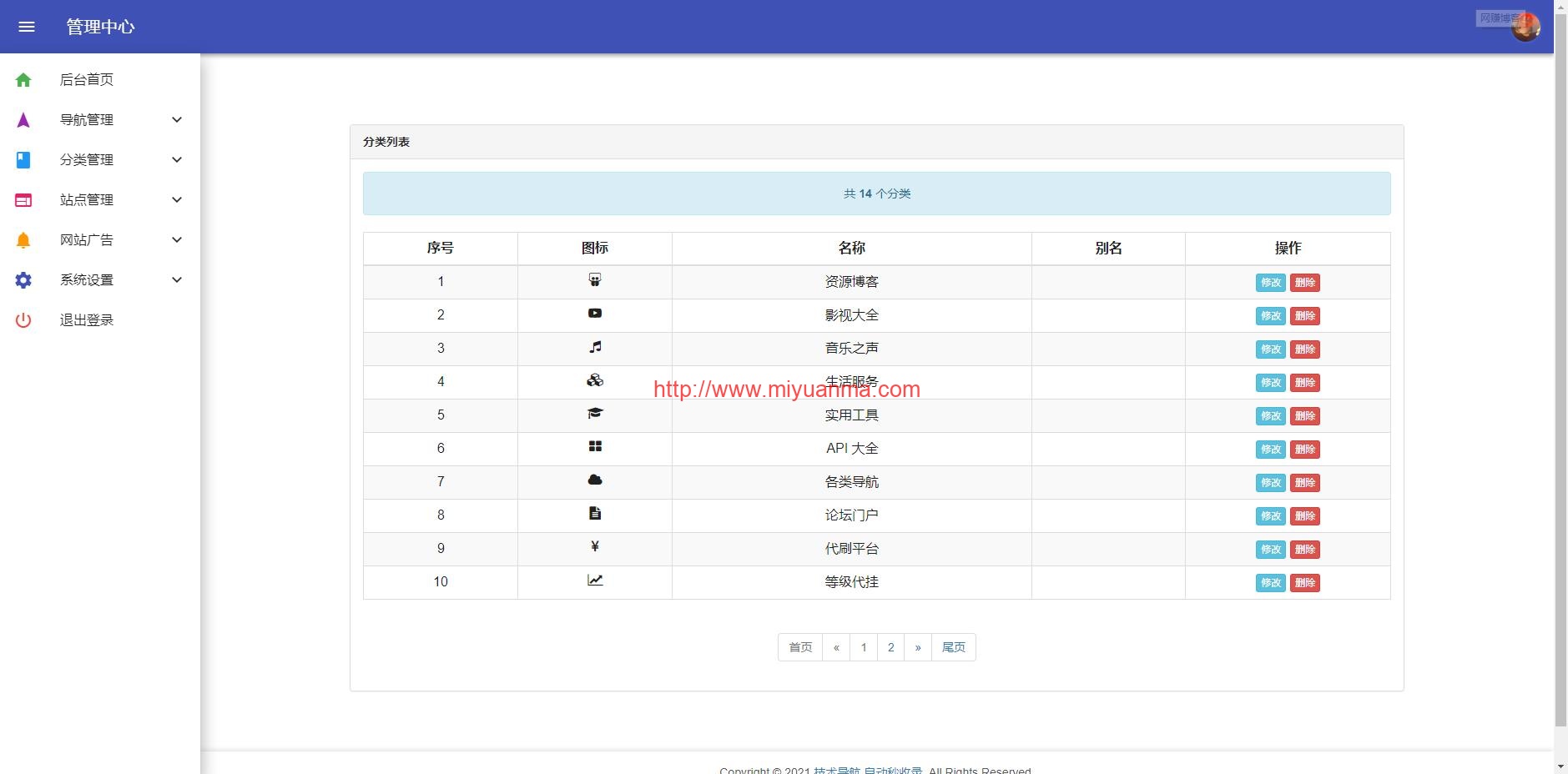 图片[4]-站长导航二开美化源码/网站提交自动秒收录-觅源码网