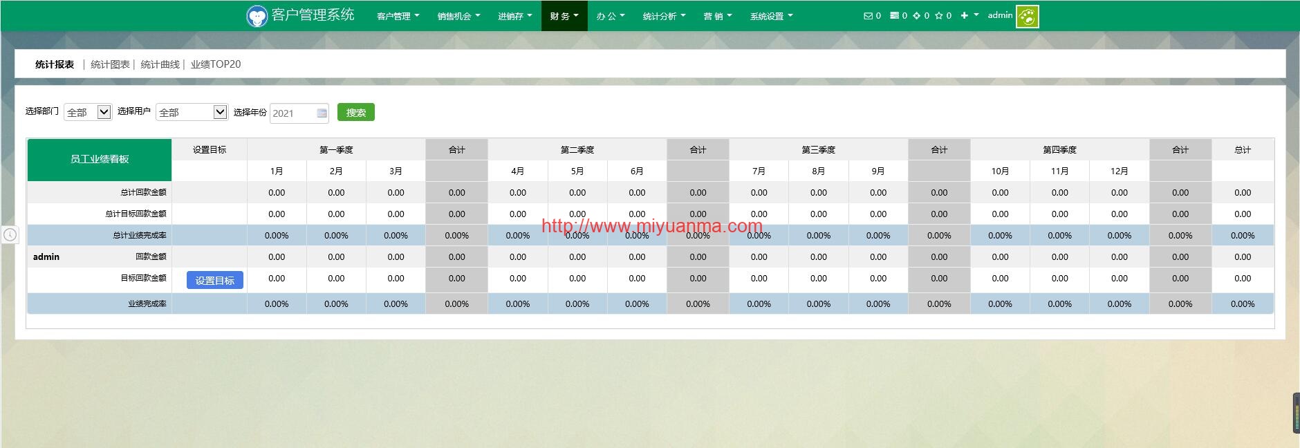 图片[3]-PHP源码/功能齐全的CRM系统旗舰版/客户管理系统源码-觅源码网