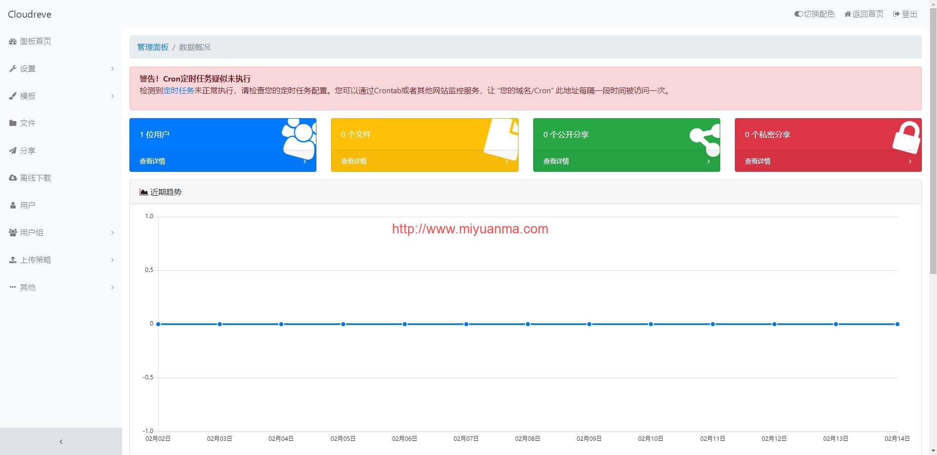 图片[2]-PHP源码/云盘网盘系统源码/快速对接多个云存储/带搭建视频教程-觅源码网