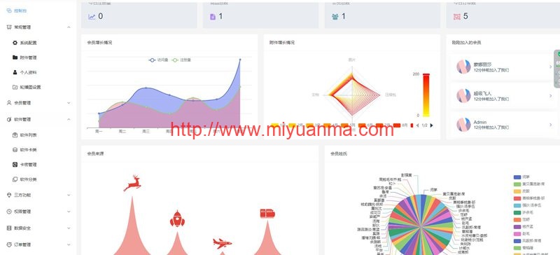 图片[3]-Thinkphp+vue+nuxt支持多平台免签支付的自动发卡售卡系统-觅源码网