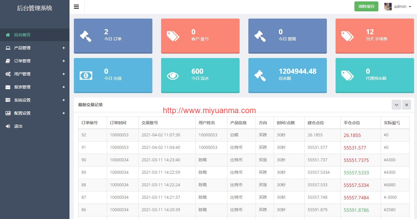 图片[4]-2021首款运营级币圈,微盘带结算,完整服务器打包+K线可用-觅源码网