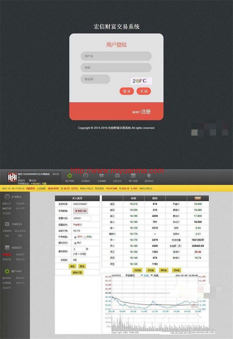 图片[2]-PHP股票证券线上配资融资融券模拟交易、模拟盘平台系统源码-觅源码网